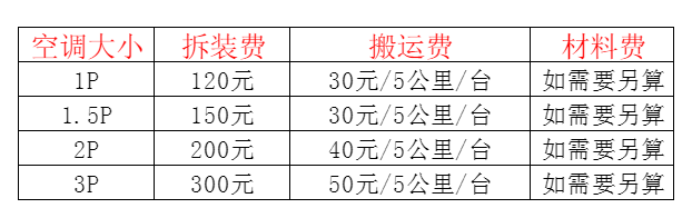 北京空调移机及费用电话在哪里找